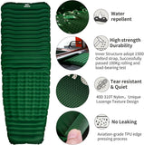 Thermarest Sleeping Pad | Camfy P3 Air Sleeping Pad | Out Hiked